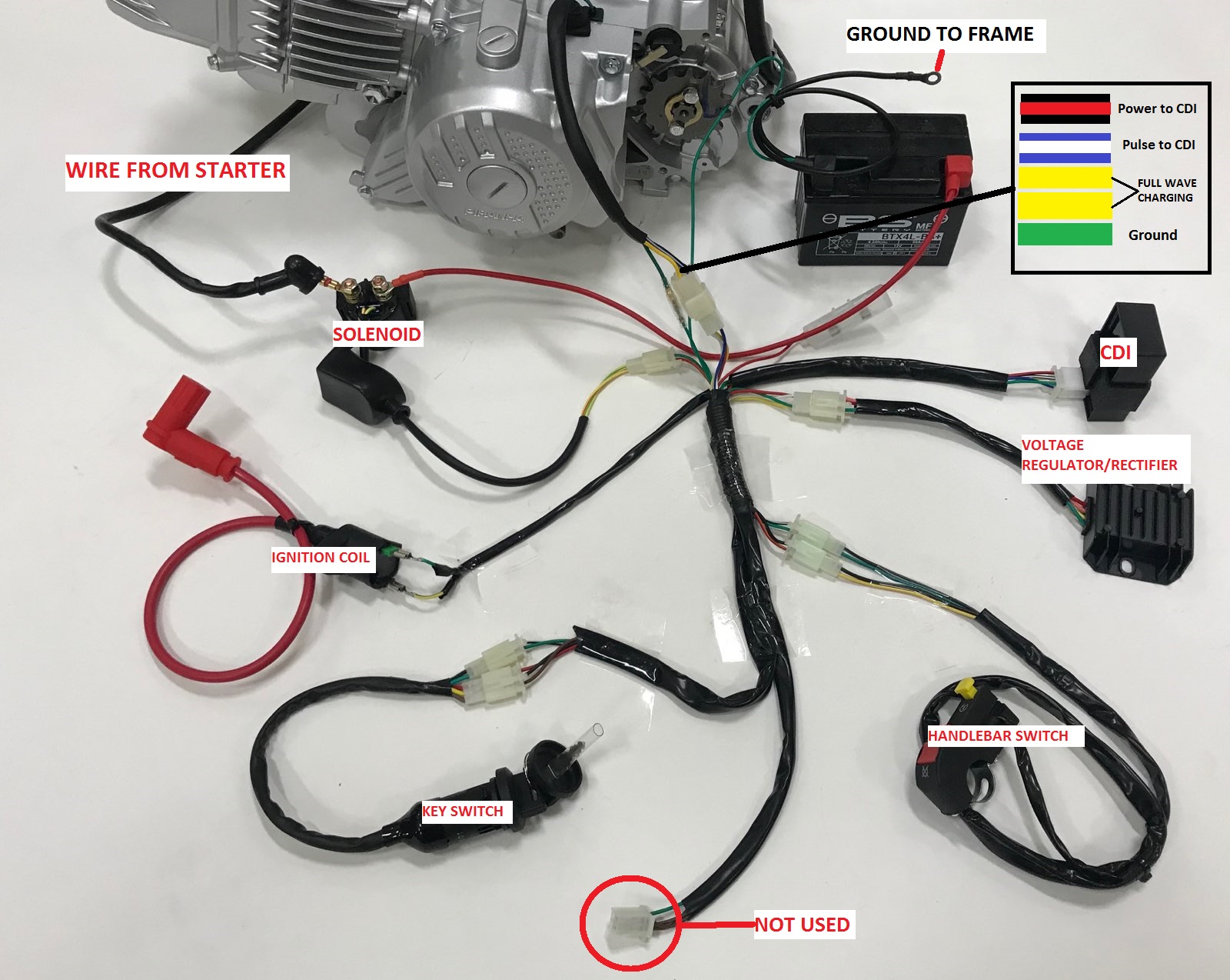 Predator 212Cc Engine Wiring Diagram